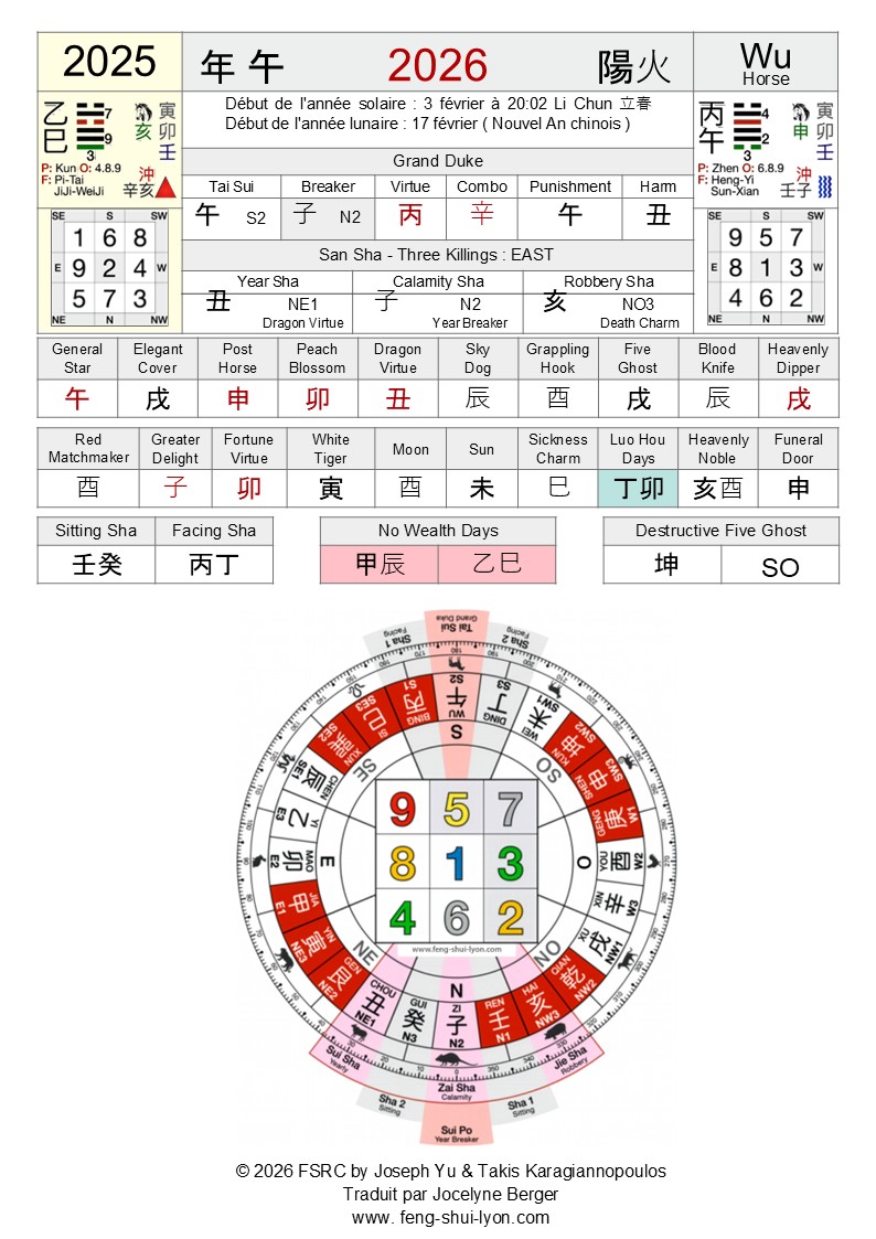 eBook Offert – Les 12 Étoiles du Tai Sui